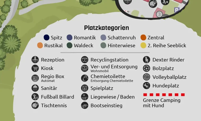 Legende des Lageplans Höllensteinsee mit Platzkategorien und Symbolen für Service, Sanitär und Freizeit
