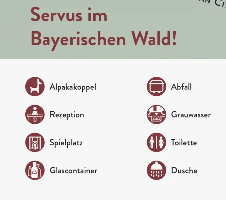 Legende des Lageplans mit Überschrift Servus im Bayerischen Wald und Symbolen für Alpakakoppel, Rezeption und Sanitär