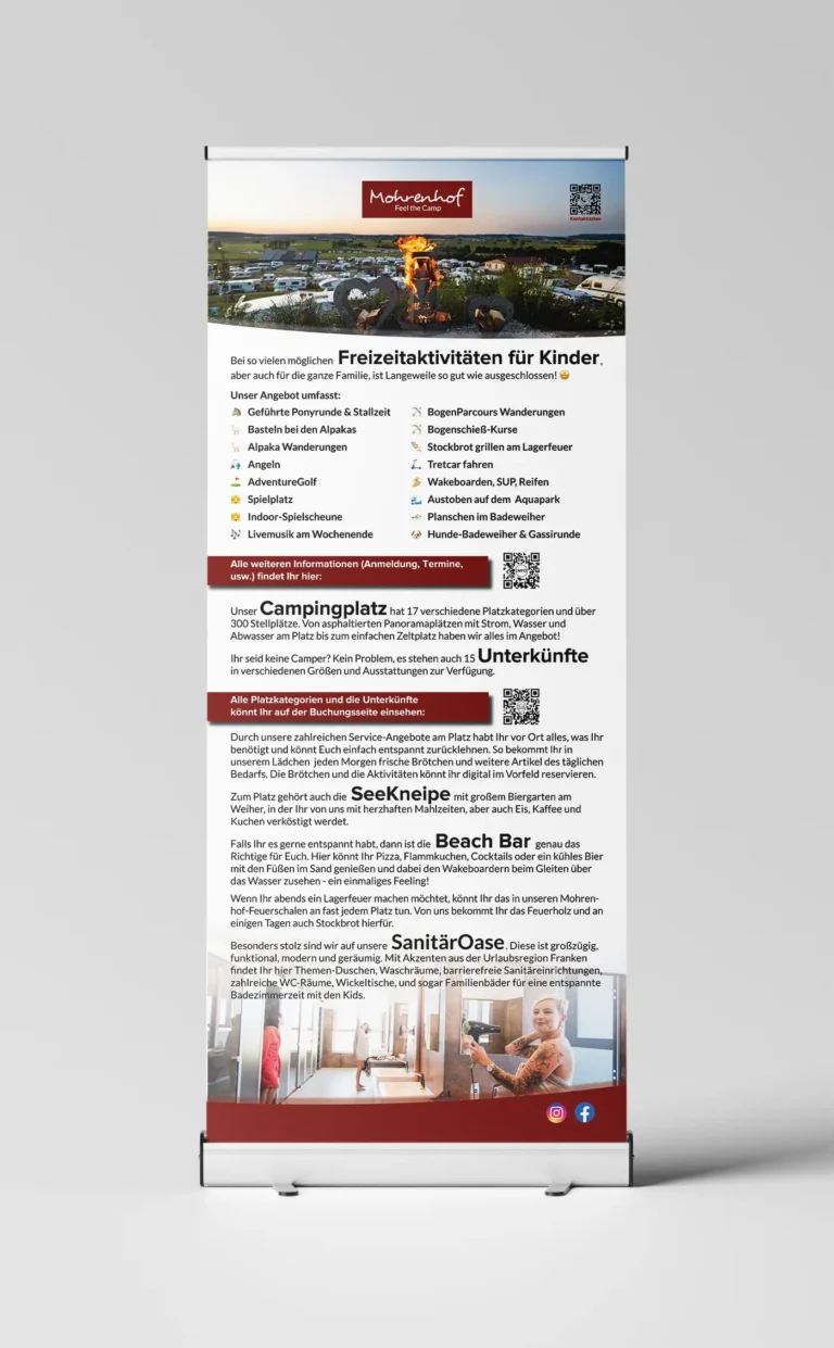 Vorderansicht eines Infobanners für den Campingplatz Mohrenhof mit Details zu Angeboten, Kneipe und Sanitäranlagen